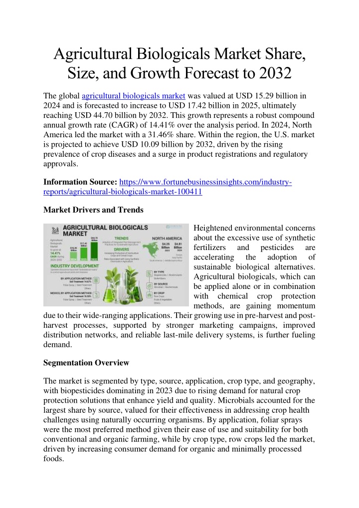 agricultural biologicals market share size n.w
