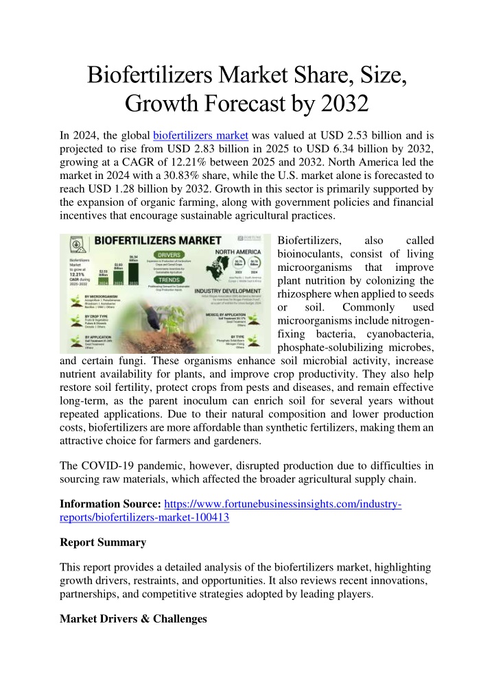 biofertilizers market share size growth forecast n.w
