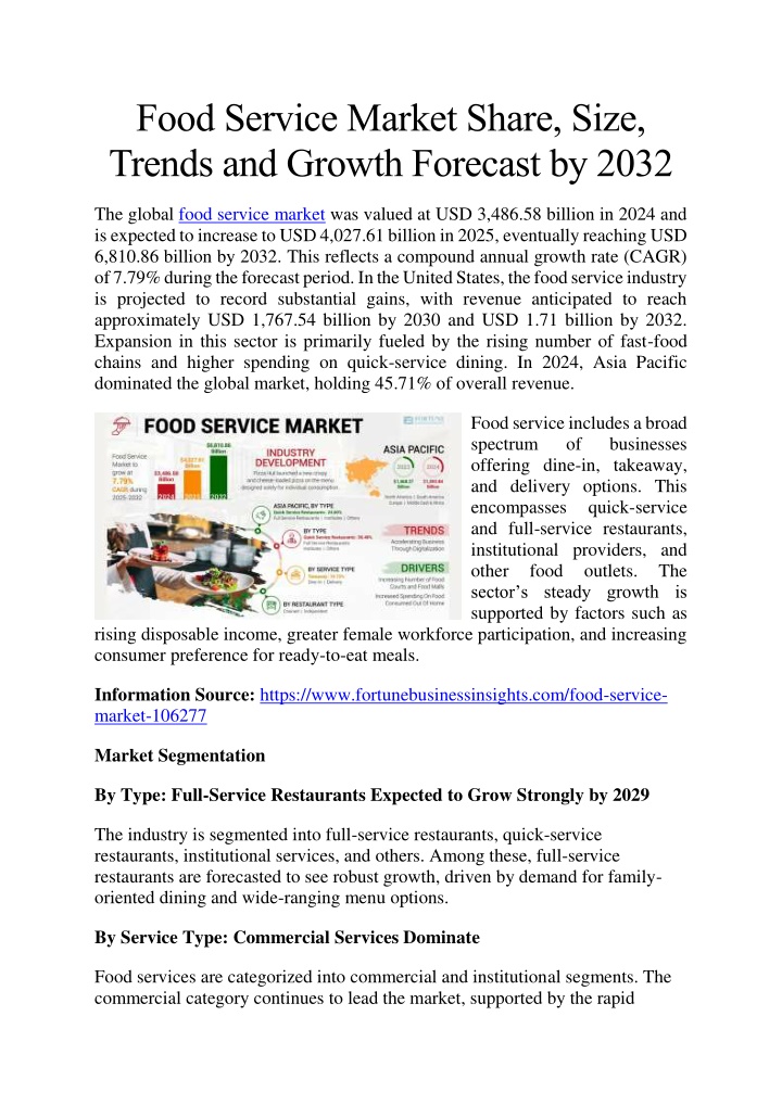 food service market share size trends and growth n.w