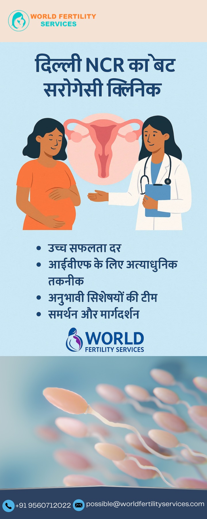 possible@worldfertilityservices com n.w