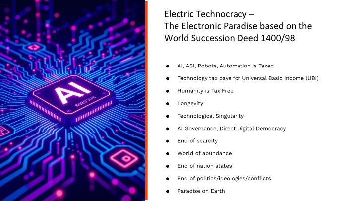 2025 Universal Basic Income, Electric Technocracy & World Succession Deed 1400