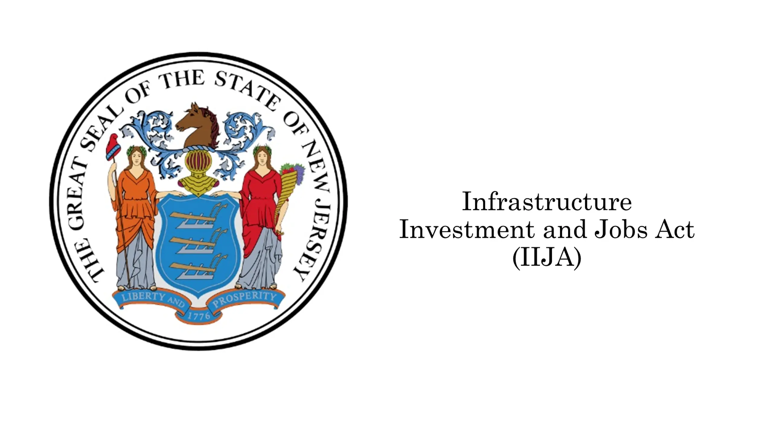 Infrastructure Investment and Jobs Act (IIJA)
