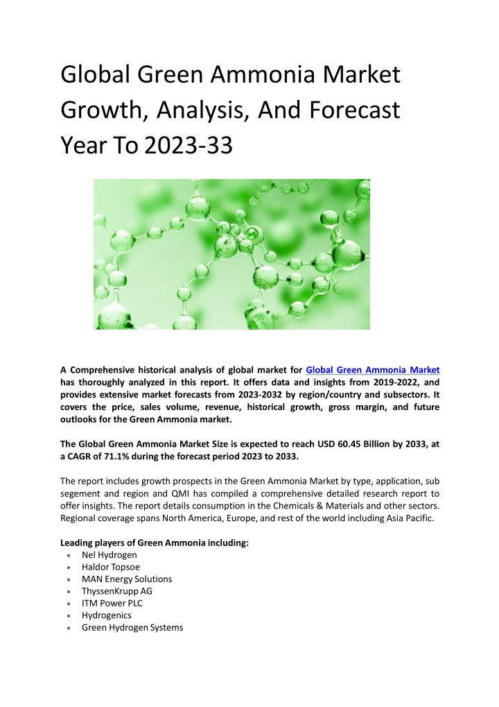Global Green Ammonia Market