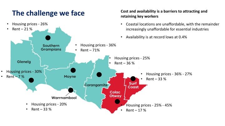 Addressing Barriers to Attracting and Retaining Key Workers in Coastal Locations