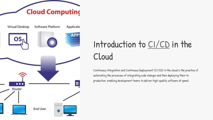 Robert Risch - Highlighting Key Principles of Cloud-Native DevOps