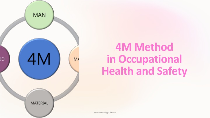 Occupational Health & Safety: The 4M Method in Construction Sites