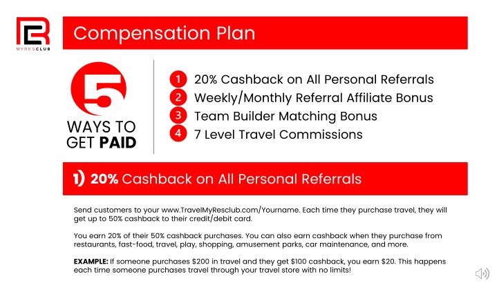 Innovative Compensation Plan with Cashback and Travel Commissions