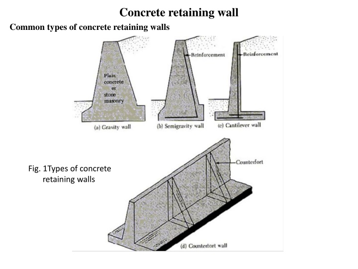 Concrete retaining wall