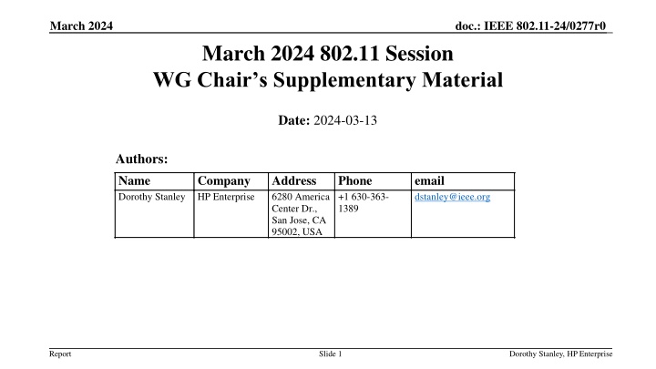 IEEE 802.11-24/0277r0 March 2024 Session WG Chair's Supplementary Material