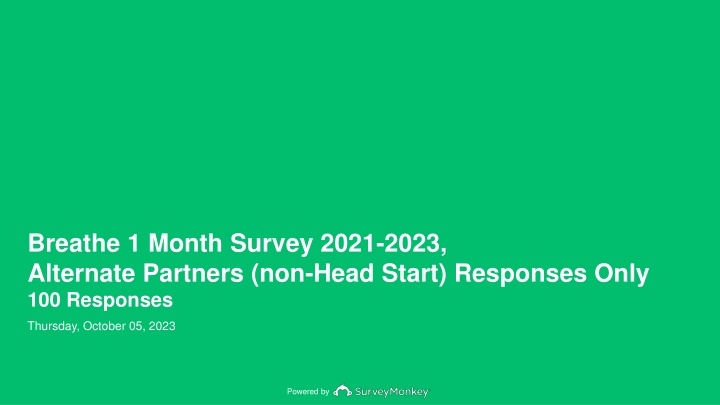 Insights from Breathe Training Survey on Tobacco Education Usage