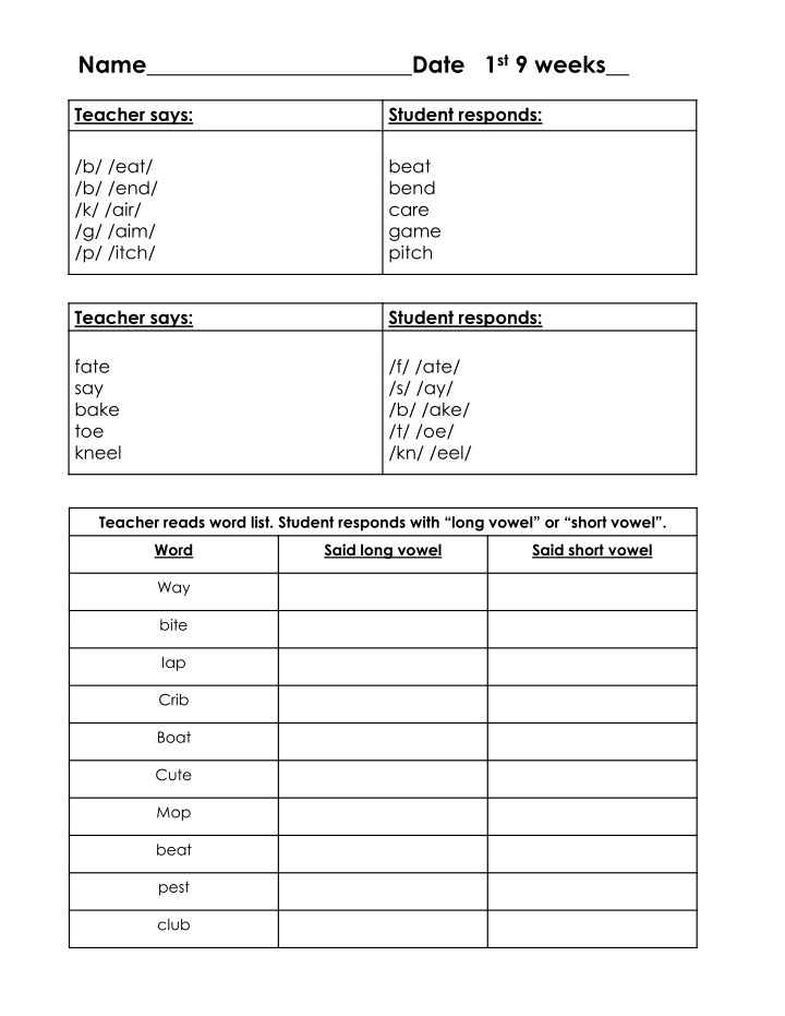 Phonics Practice Activities for Elementary Students