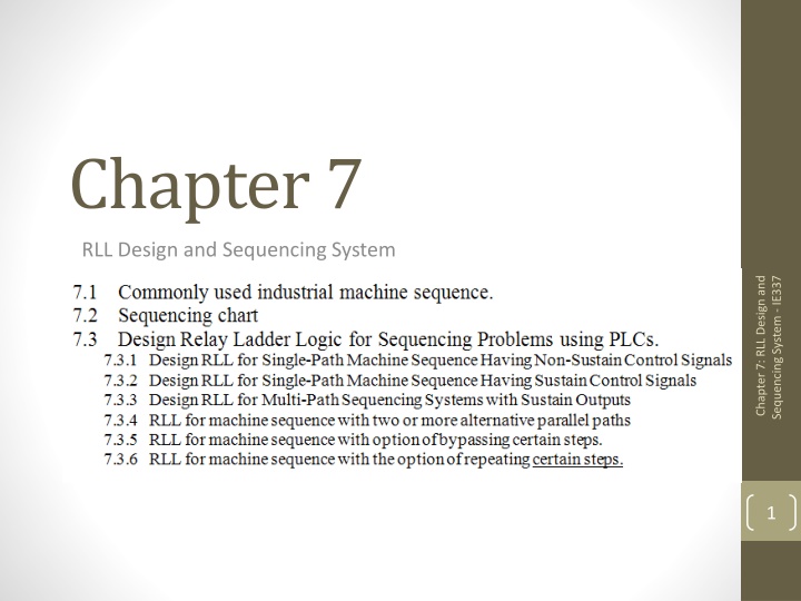 RLL Design and Sequencing System Overview