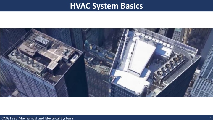 HVAC Systems: Basics, Purpose, and Functionality