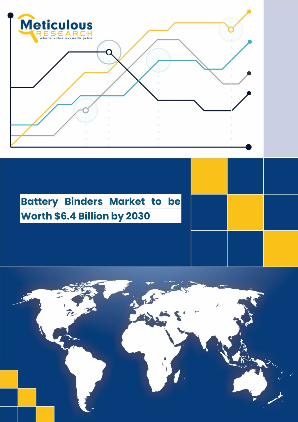 battery binders market to be worth 6 4 billion l.w