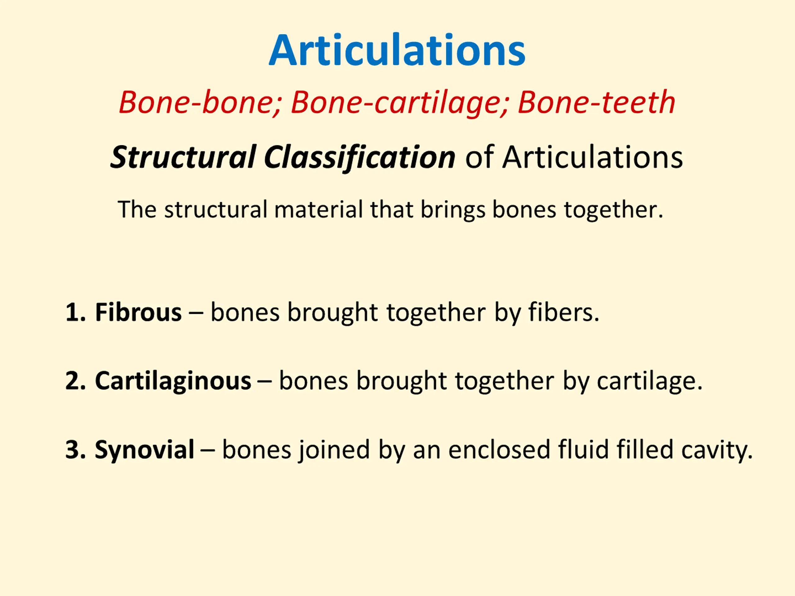 Articulations