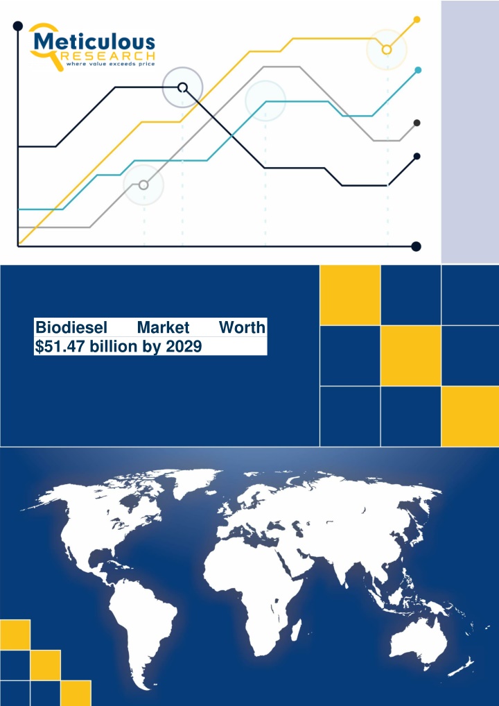 biodiesel 51 47 billion by 2029 n.w