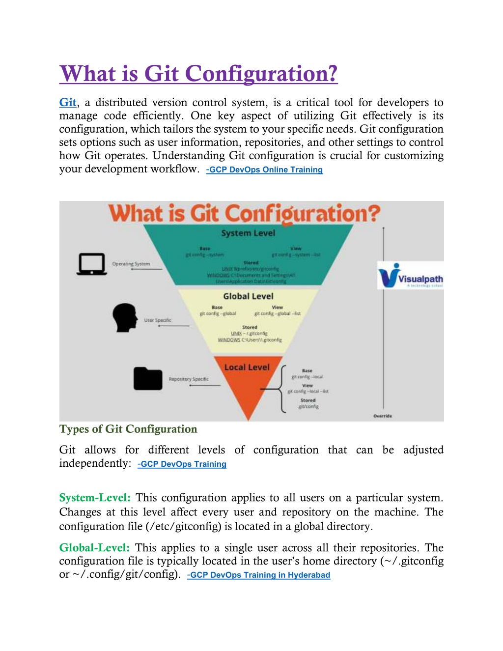 what is git configuration l.w