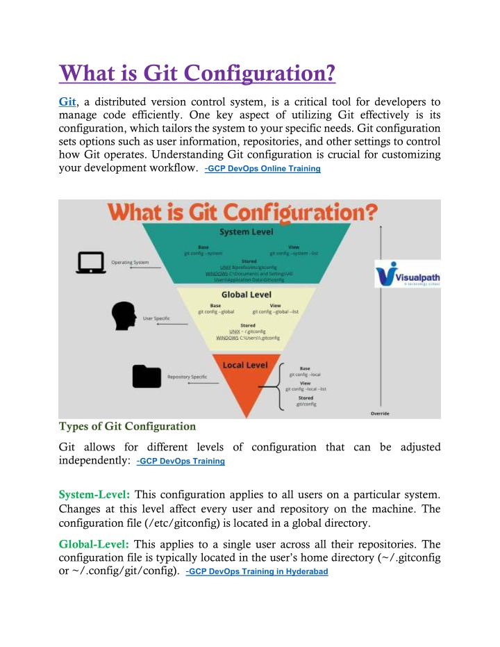 what is git configuration n.w