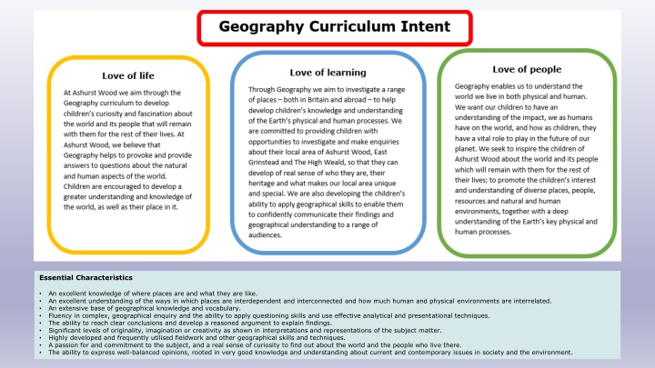 Developing Essential Geography Skills at Ashurst Wood KS2