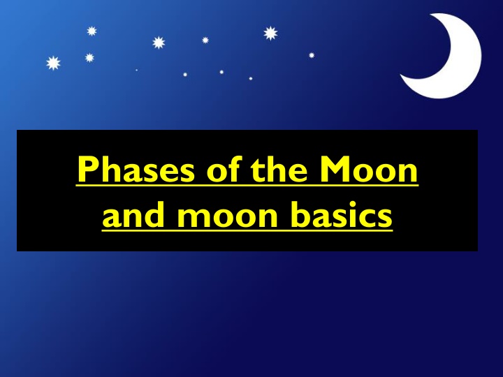 Moon Phases and Lunar Basics