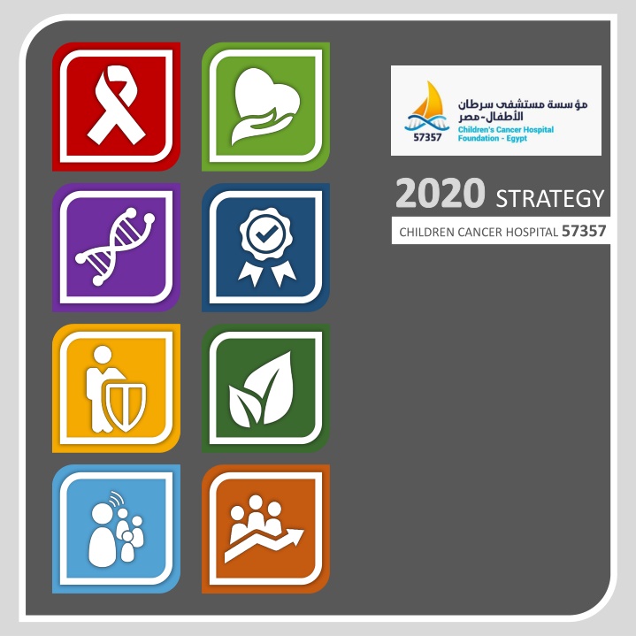 Strategy for a Cancer-Free Childhood at Children's Cancer Hospital 57357