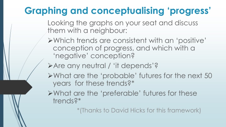 Analyzing Trends in Progress: Positive, Negative, and Neutral Perspectives