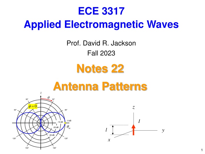 Antenna Patterns and Directivity of Infinitesimal Dipole Elements
