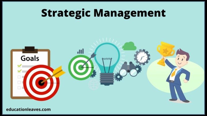 The Concept of Strategy in Business Policy and Strategic Management