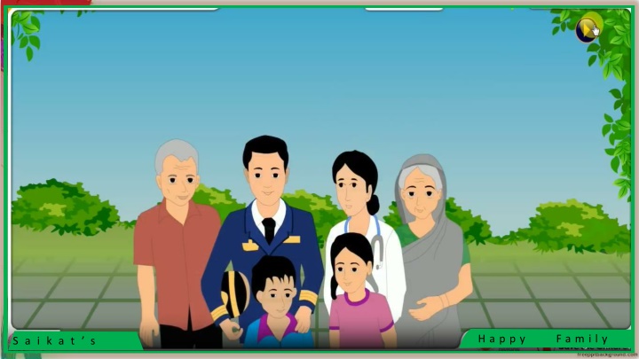 Engaging English Lesson: Saikat's Family Activities