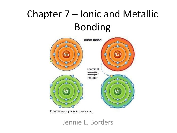 Ionic and Metallic Bonding in Chemistry