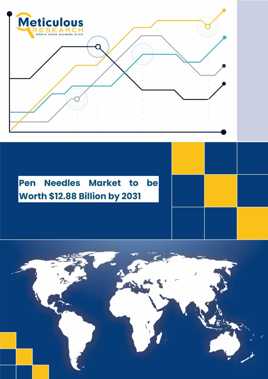 pen needles market to be worth 12 88 billion l.w