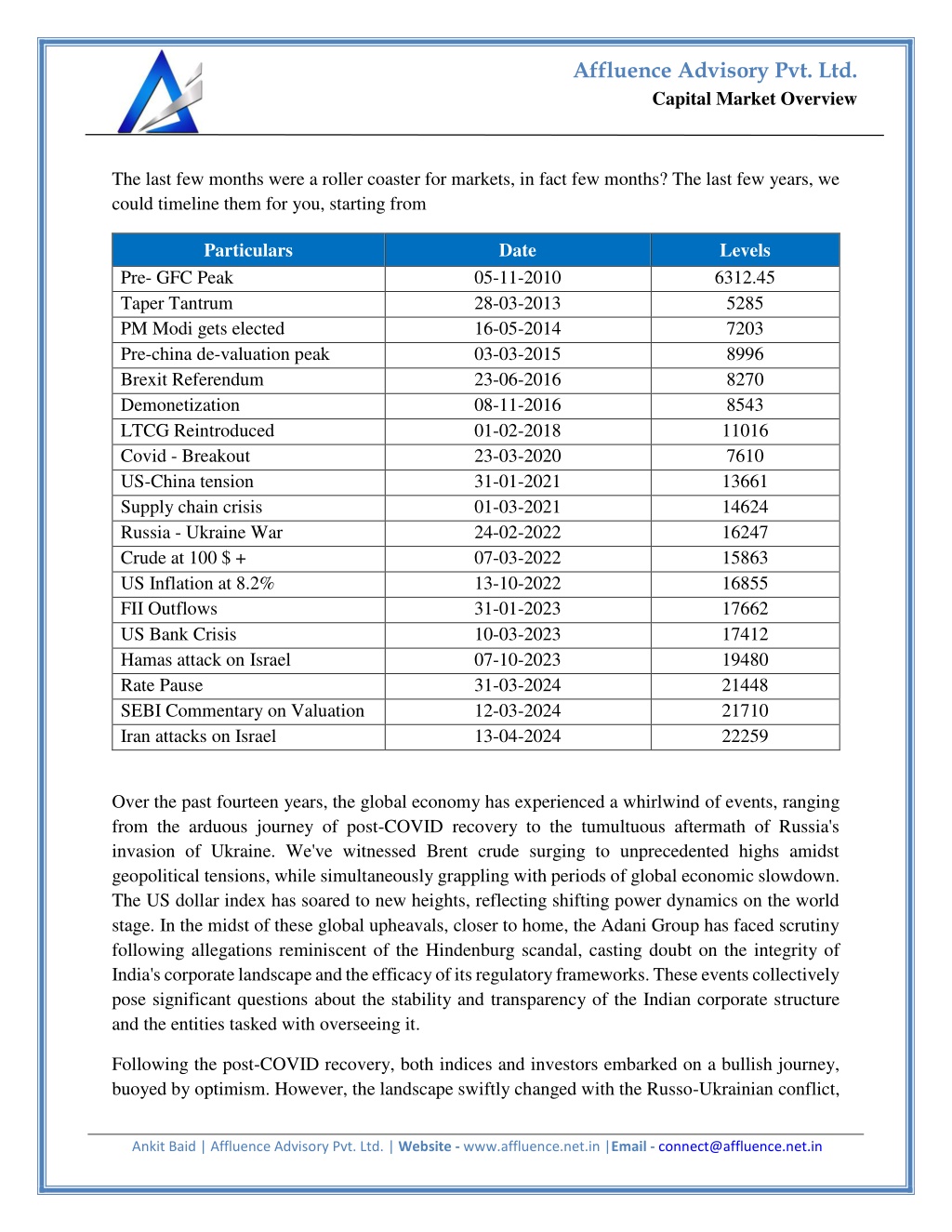 affluence advisory pvt ltd l.w