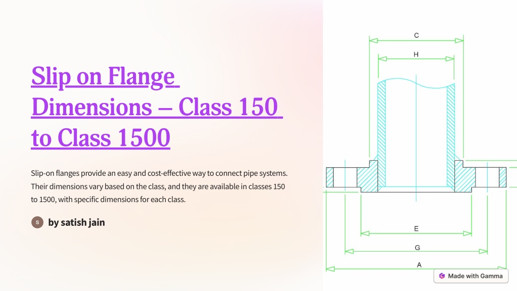 slip on flange dimensions class 150 to class 1500 l.w