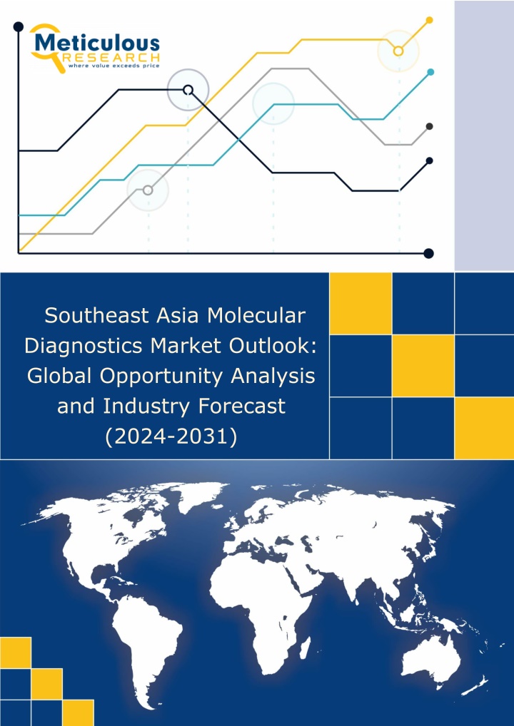 southeast asia molecular diagnostics market n.w