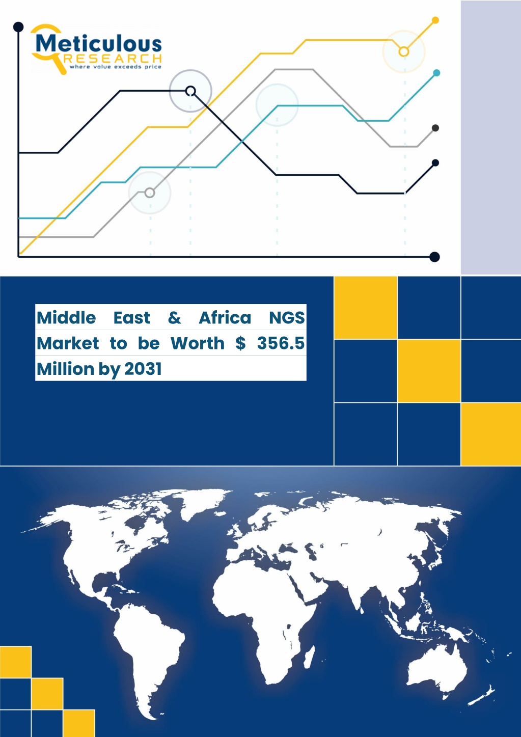 middle east africa ngs market to be worth l.w