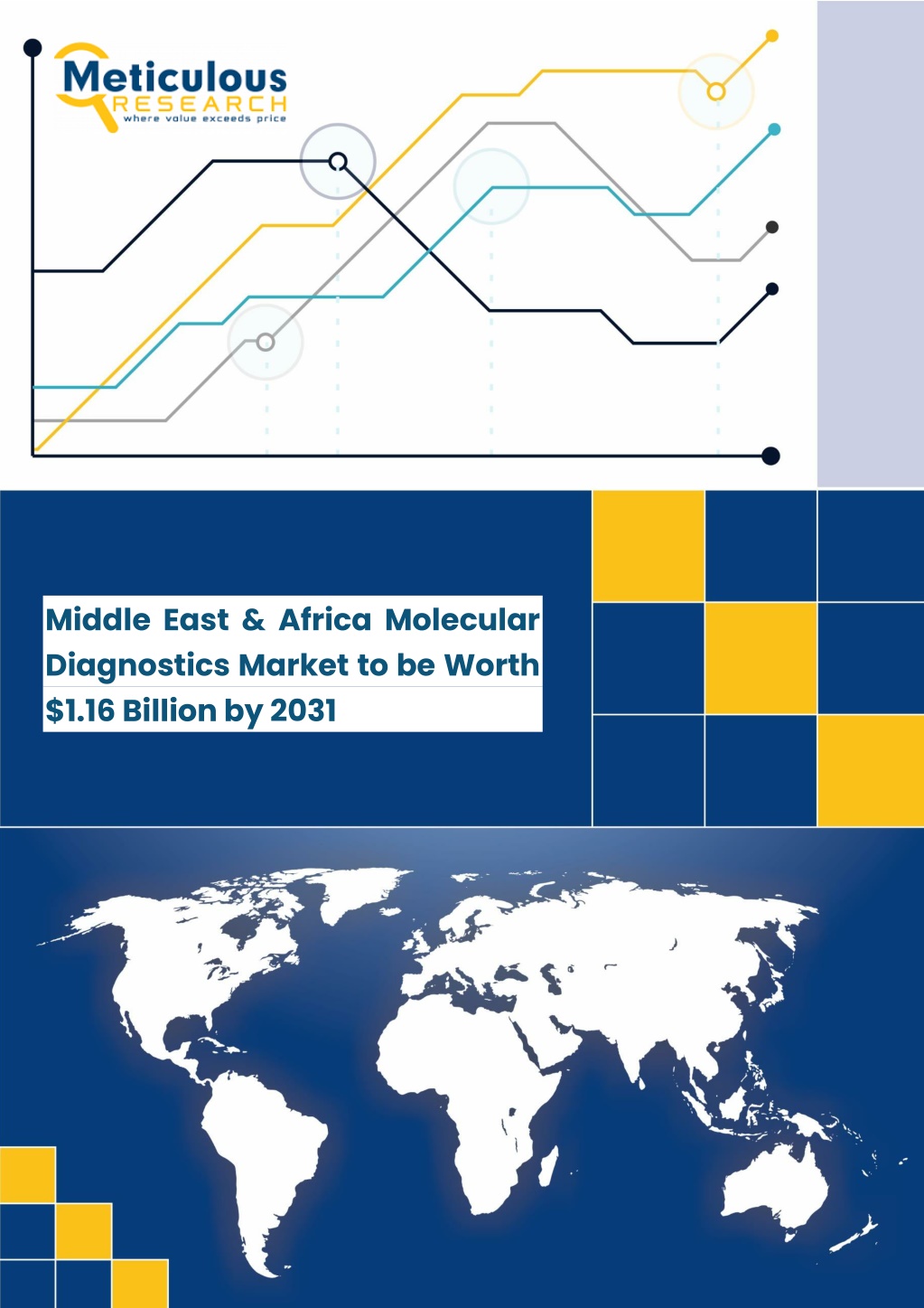 middle east africa molecular diagnostics market l.w