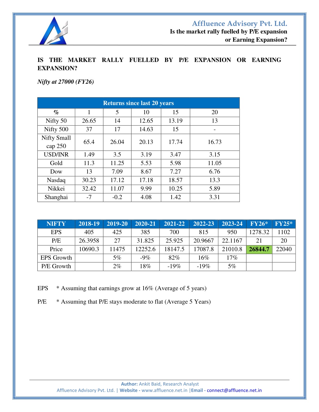 affluence advisory pvt ltd l.w