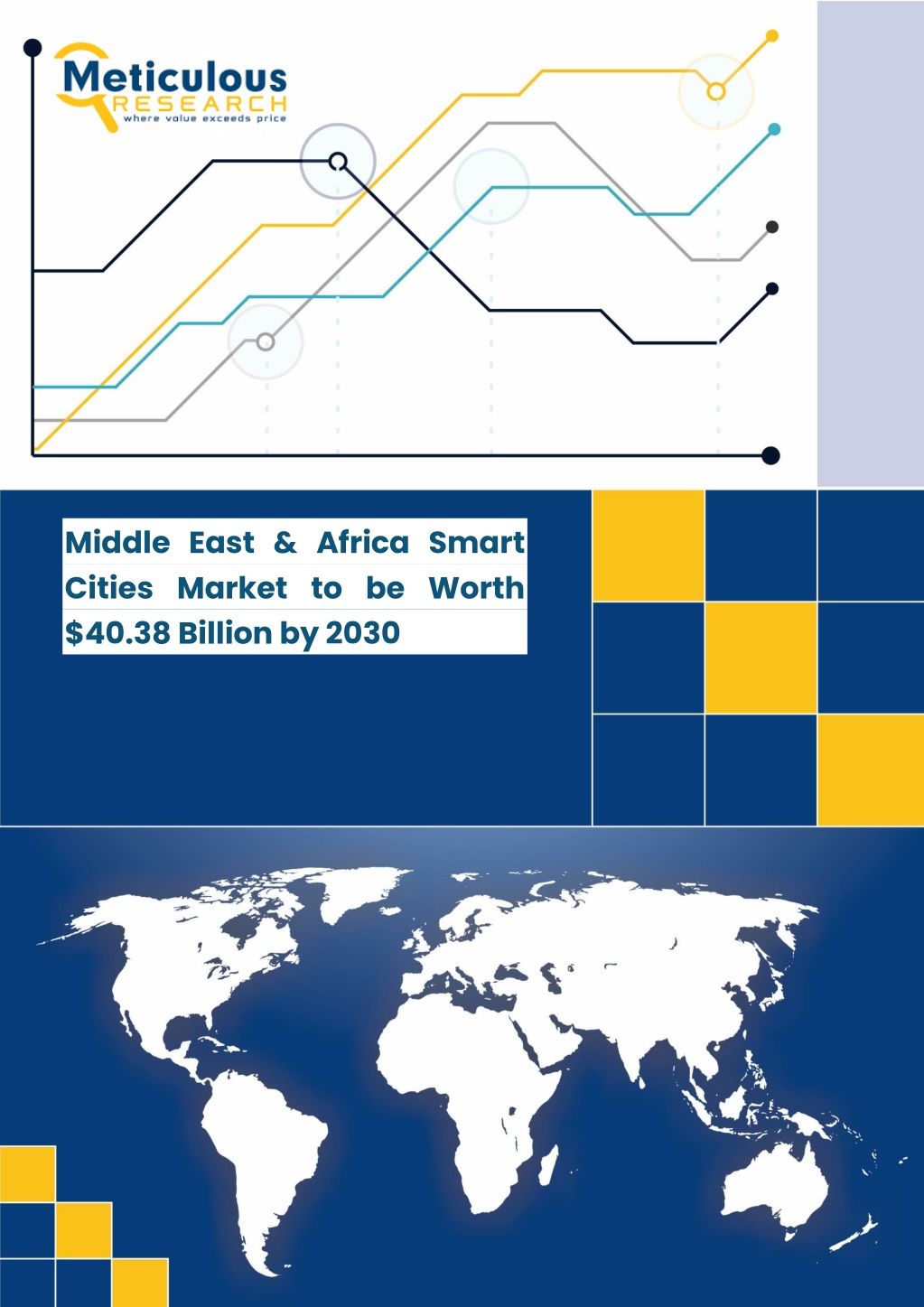 middle east africa smart cities market l.w