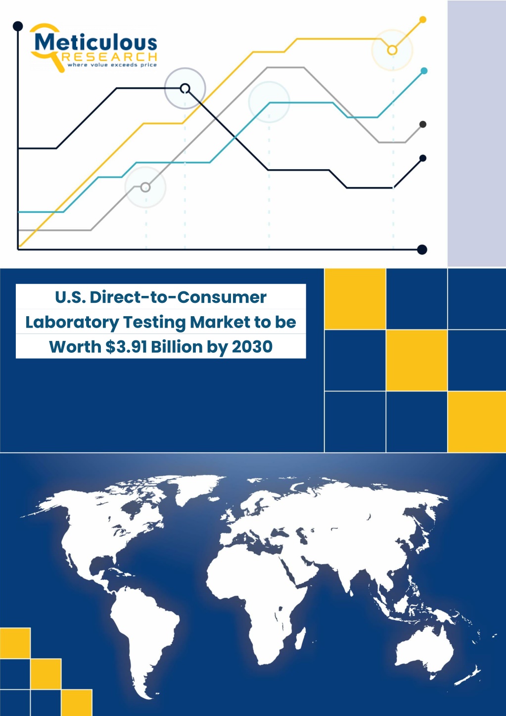 u s direct to consumer laboratory testing market l.w