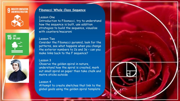 Unraveling the Fibonacci Sequence: Lessons in Mathematics & Nature