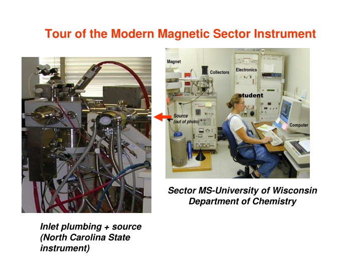 Modern Magnetic Sector Instrument Components in MS Laboratories