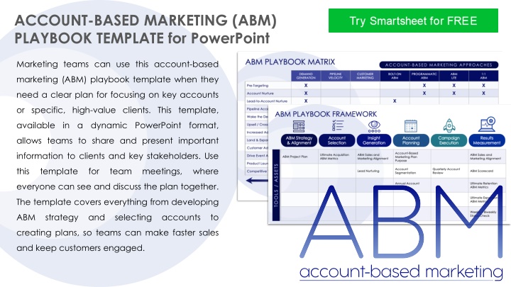 ACCOUNT-BASED MARKETING (ABM). PLAYBOOK TEMPLATE for PowerPoint