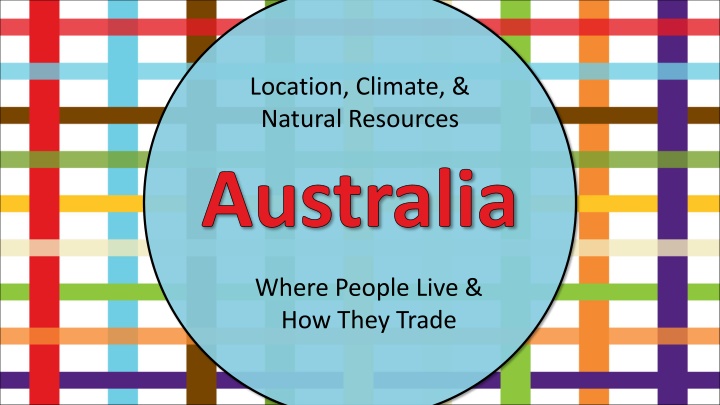 Australia's Geography: Location, Climate, and Natural Resources