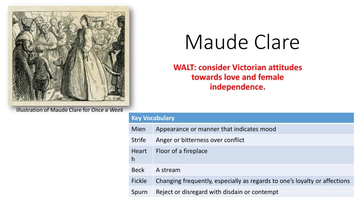 Victorian Portrayal of Love and Female Independence in Maude Clare