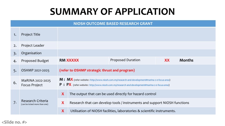 SUMMARY OF APPLICATION