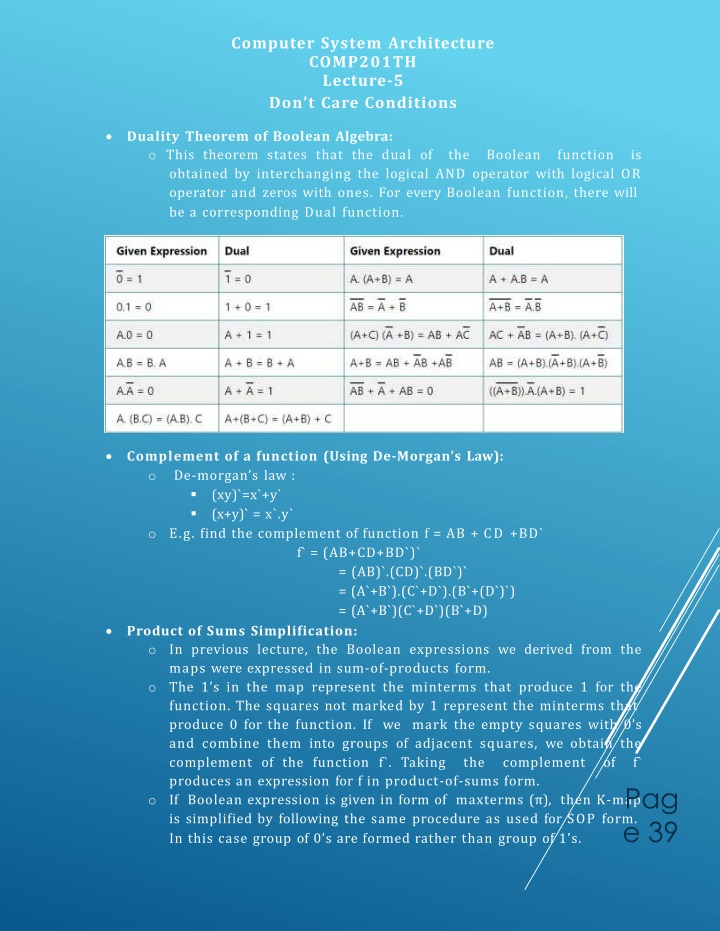 Boolean Algebra: Duality Theorem, De-Morgan's Law, and Don't Care Conditions