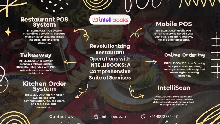 restaurant pos restaurant pos system system n.w