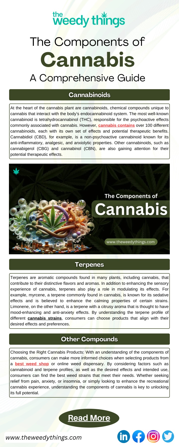 the components of cannabis n.w