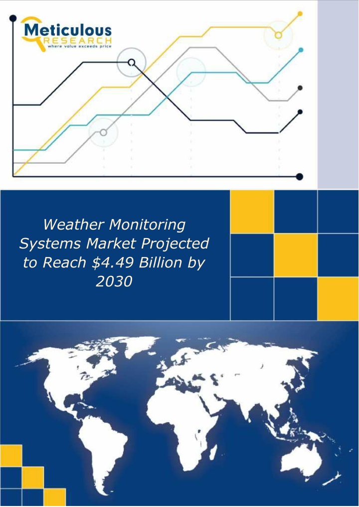 weather monitoring systems market projected n.w