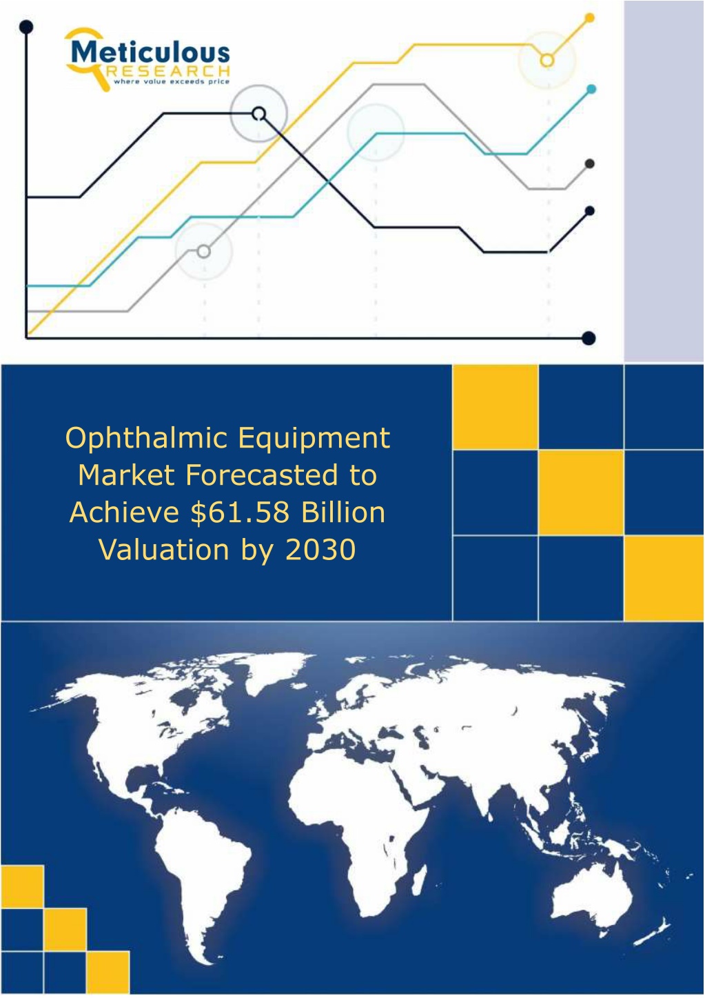 ophthalmic equipment market forecasted to achieve l.w